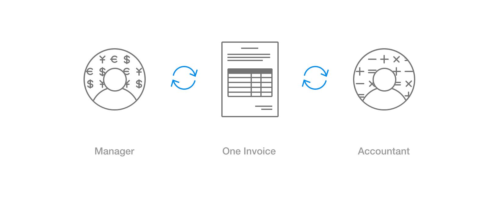Helios - [object Object]