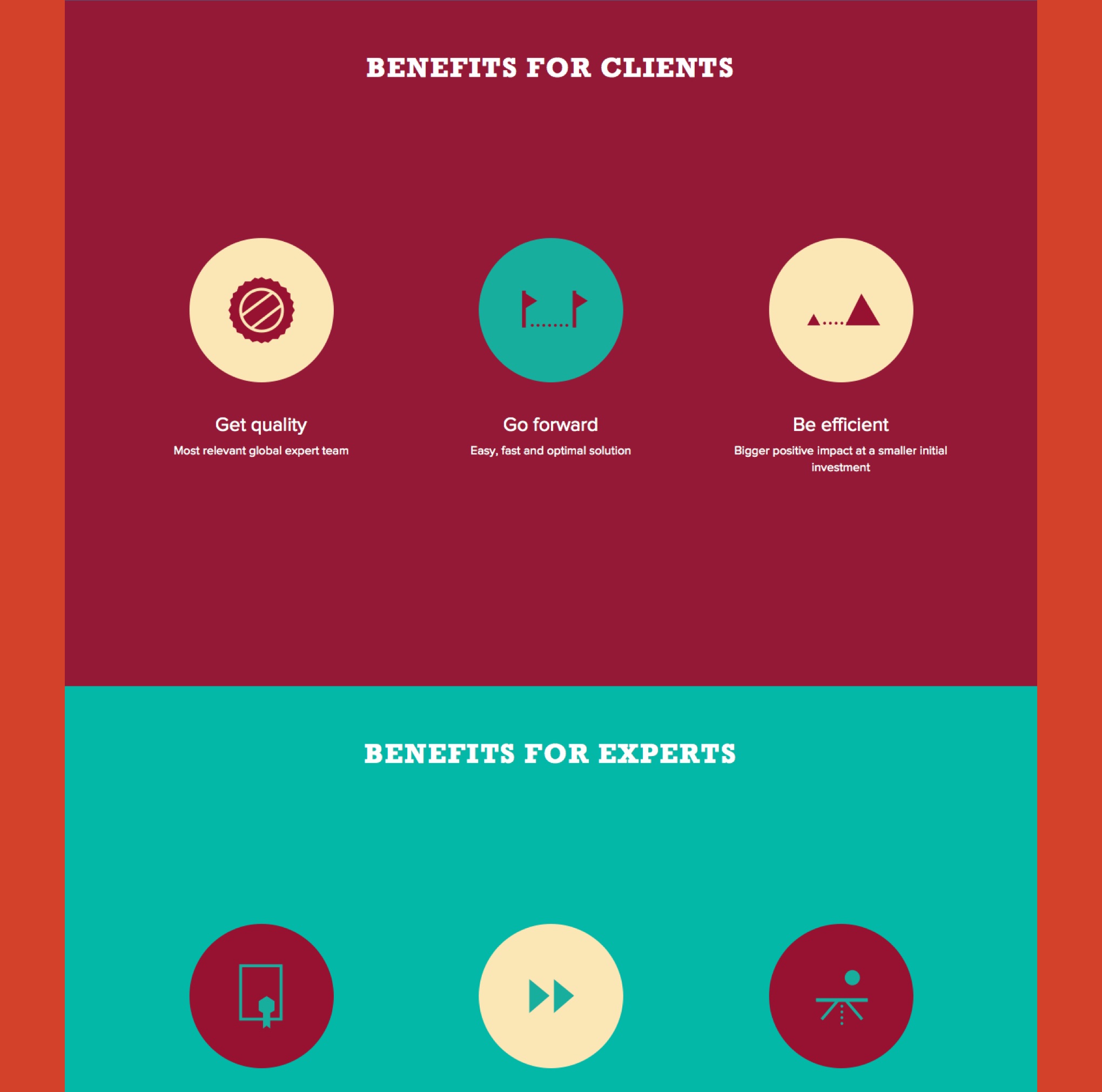 Solved - How it works