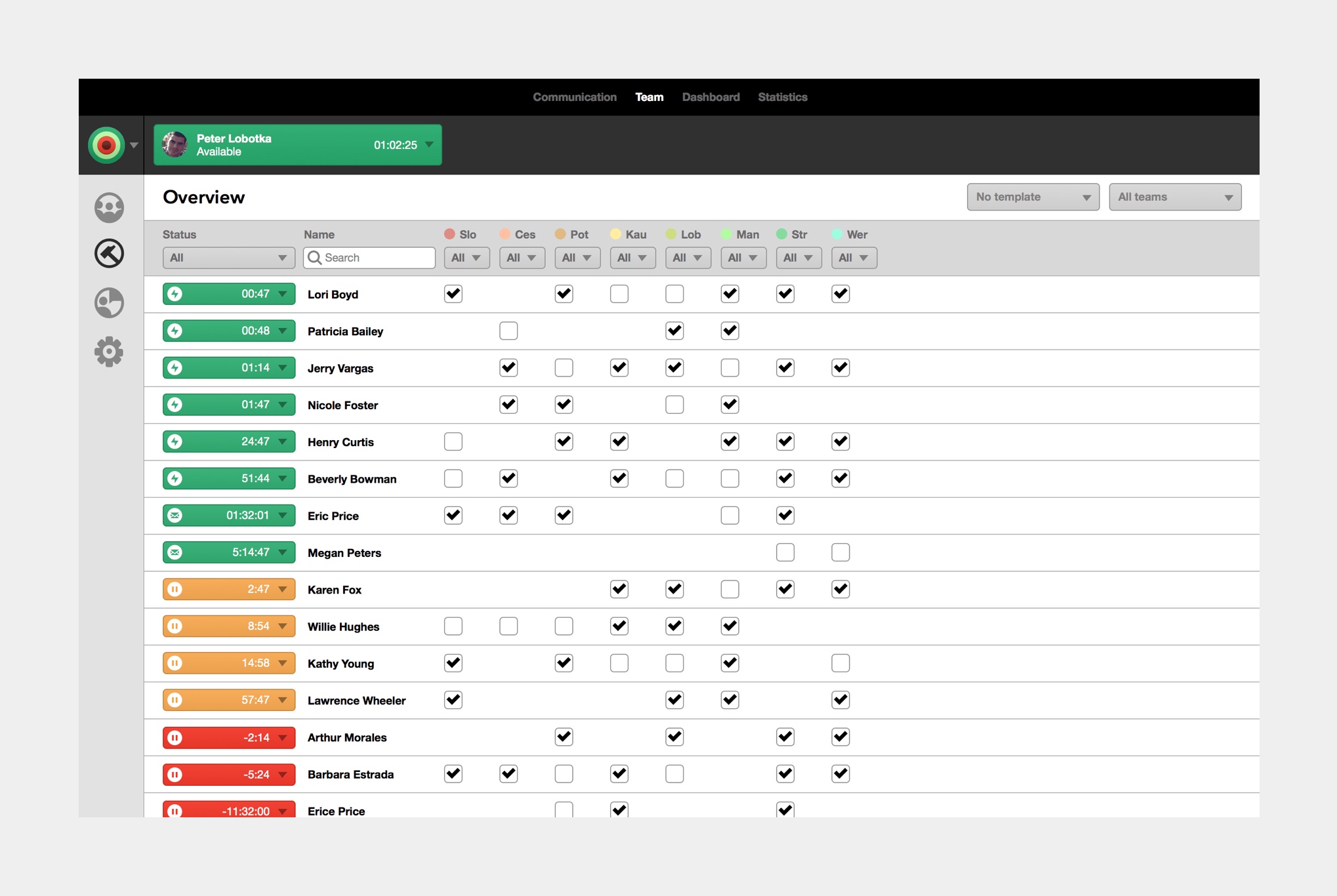 Spinoco - Visual Desing